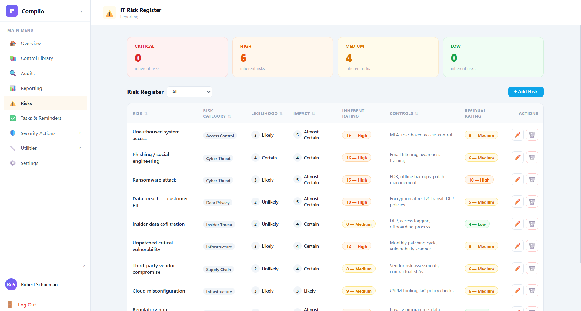 Complio Risk Register